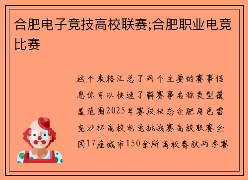 合肥电子竞技高校联赛;合肥职业电竞比赛
